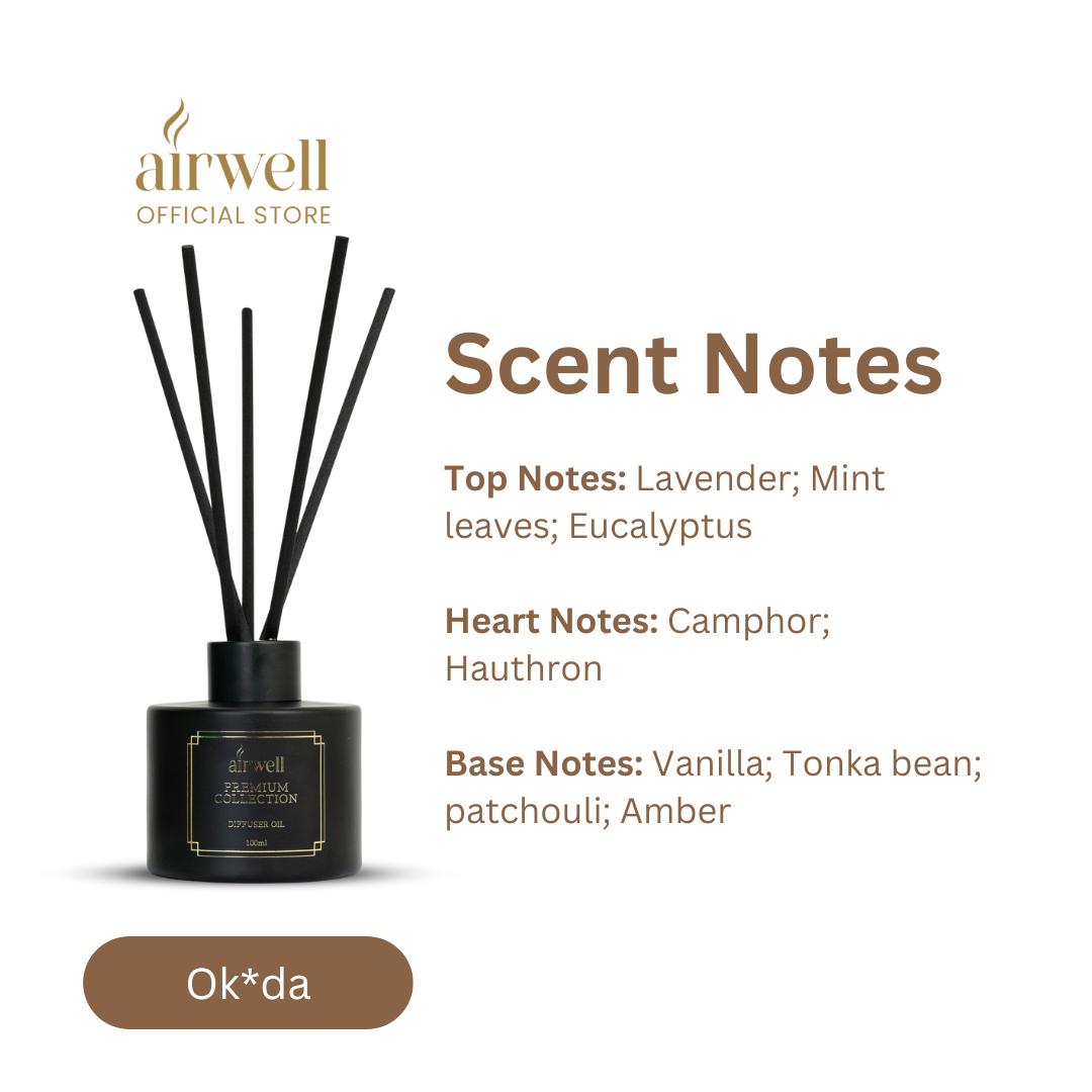 Matte Black Reed Diffuser