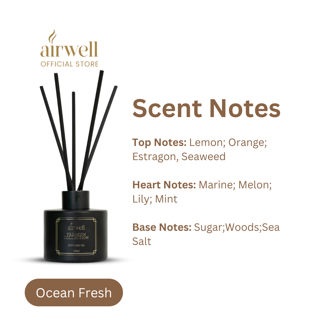 Matte Black Reed Diffuser