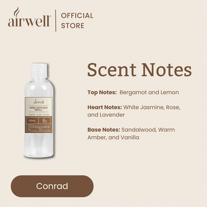 Reed Diffuser Refill