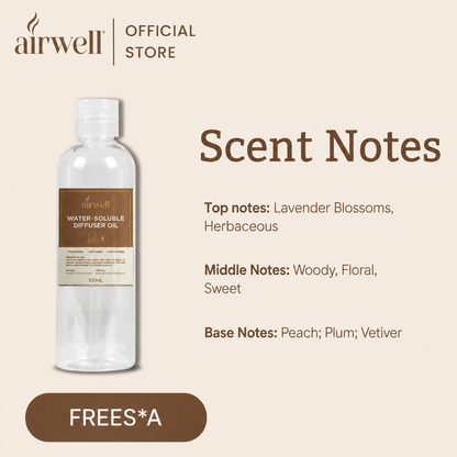 Water Soluble