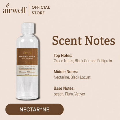 Water Soluble