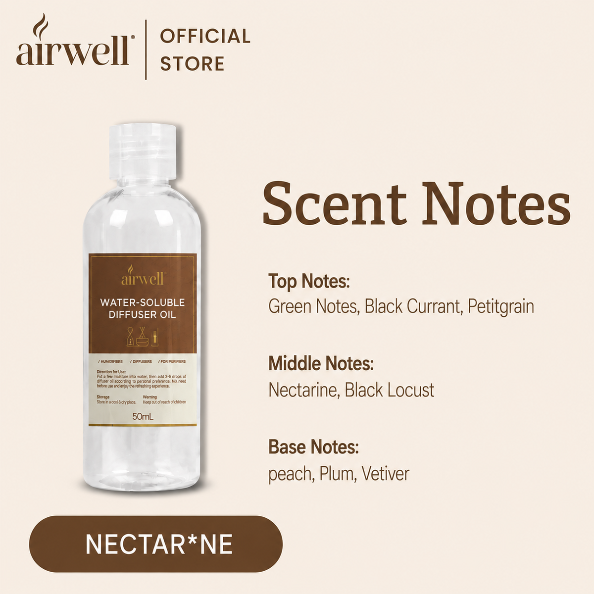 Water Soluble