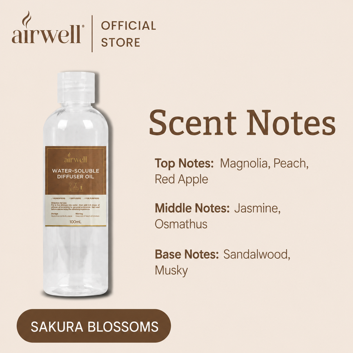 Water Soluble