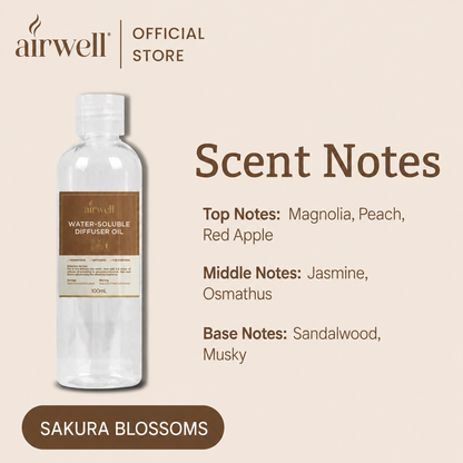 Water Soluble