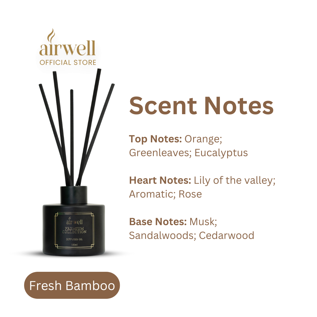 Matte Black Reed Diffuser