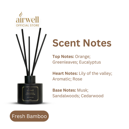 Matte Black Reed Diffuser