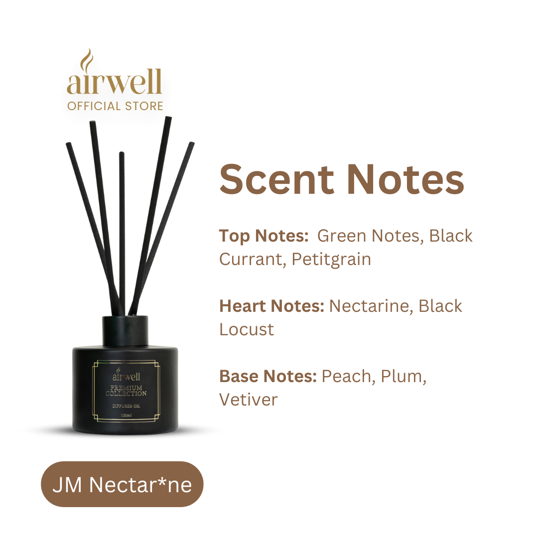 Matte Black Reed Diffuser