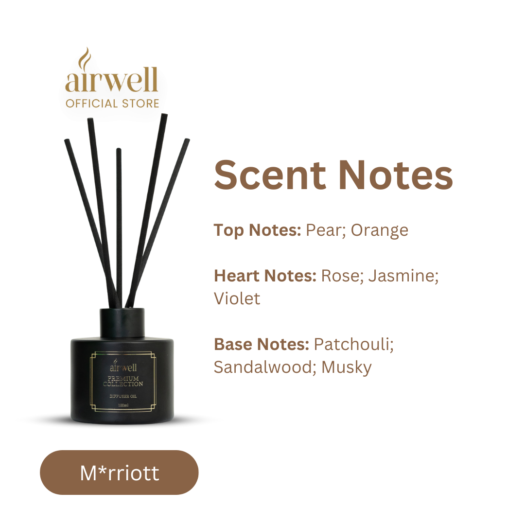 Matte Black Reed Diffuser