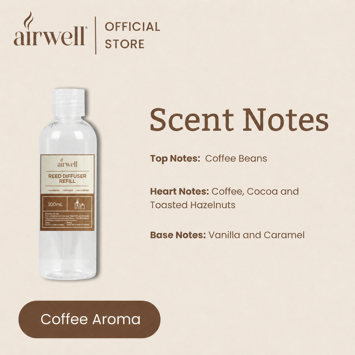 Reed Diffuser Refill