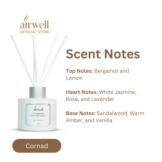 Ceramic White Reed Diffuser