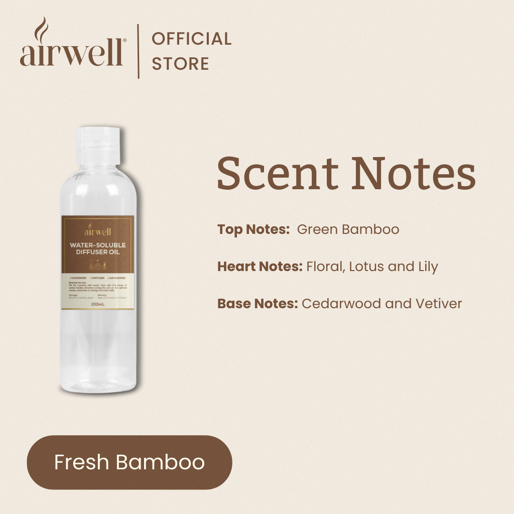 Water Soluble