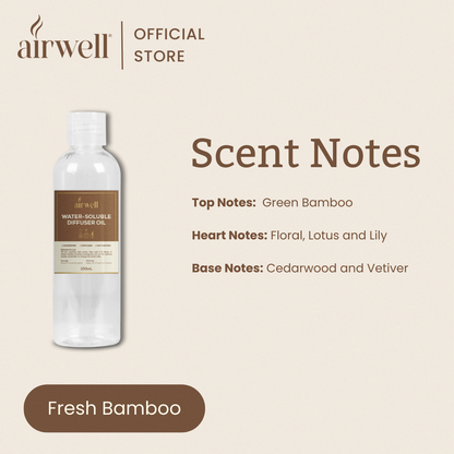 Water Soluble