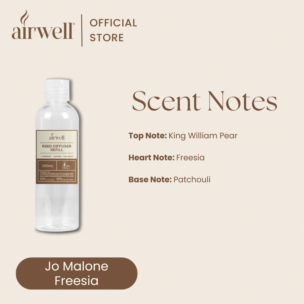 Reed Diffuser Refill