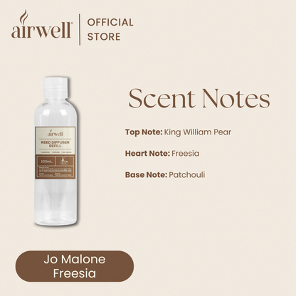 Reed Diffuser Refill