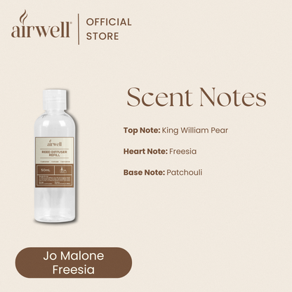 Reed Diffuser Refill