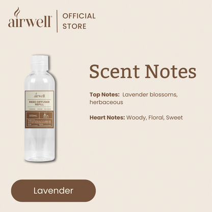 Reed Diffuser Refill
