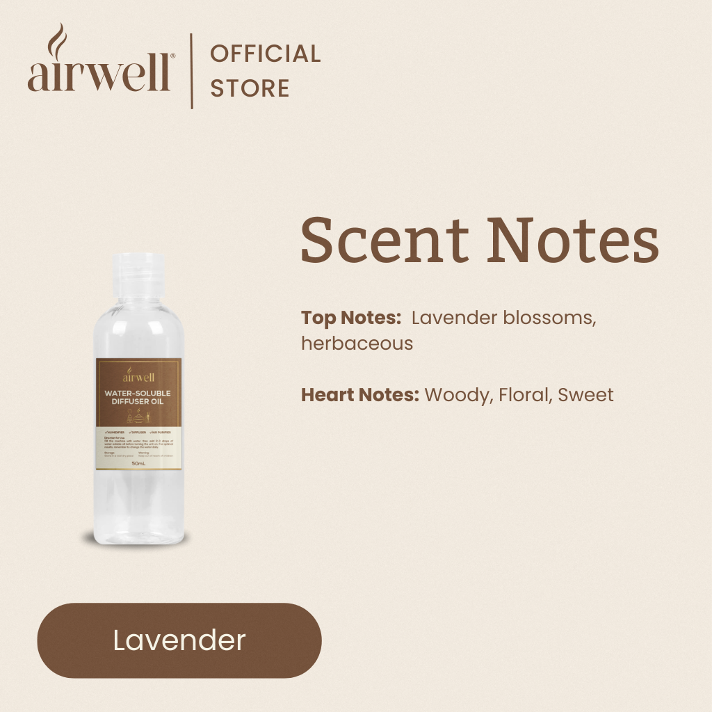 Water Soluble
