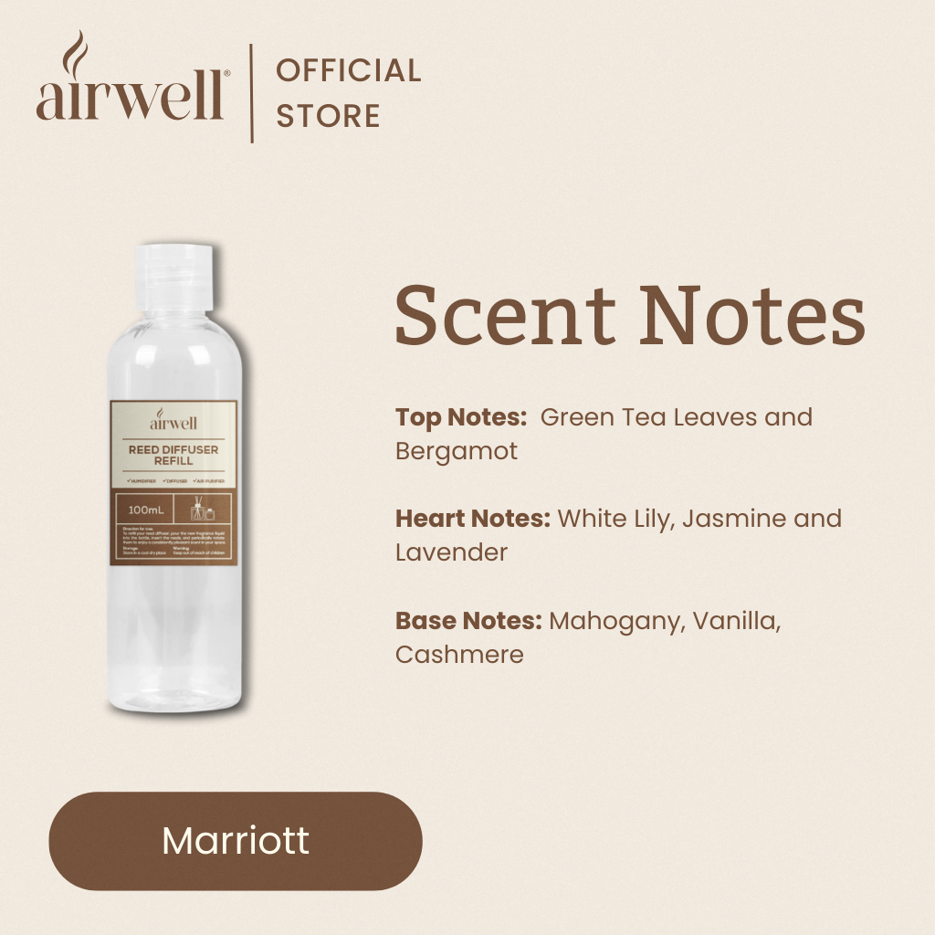 Reed Diffuser Refill