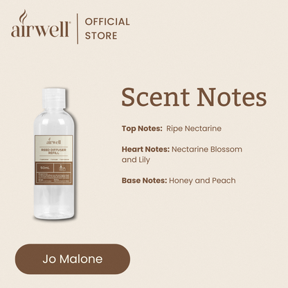 Reed Diffuser Refill