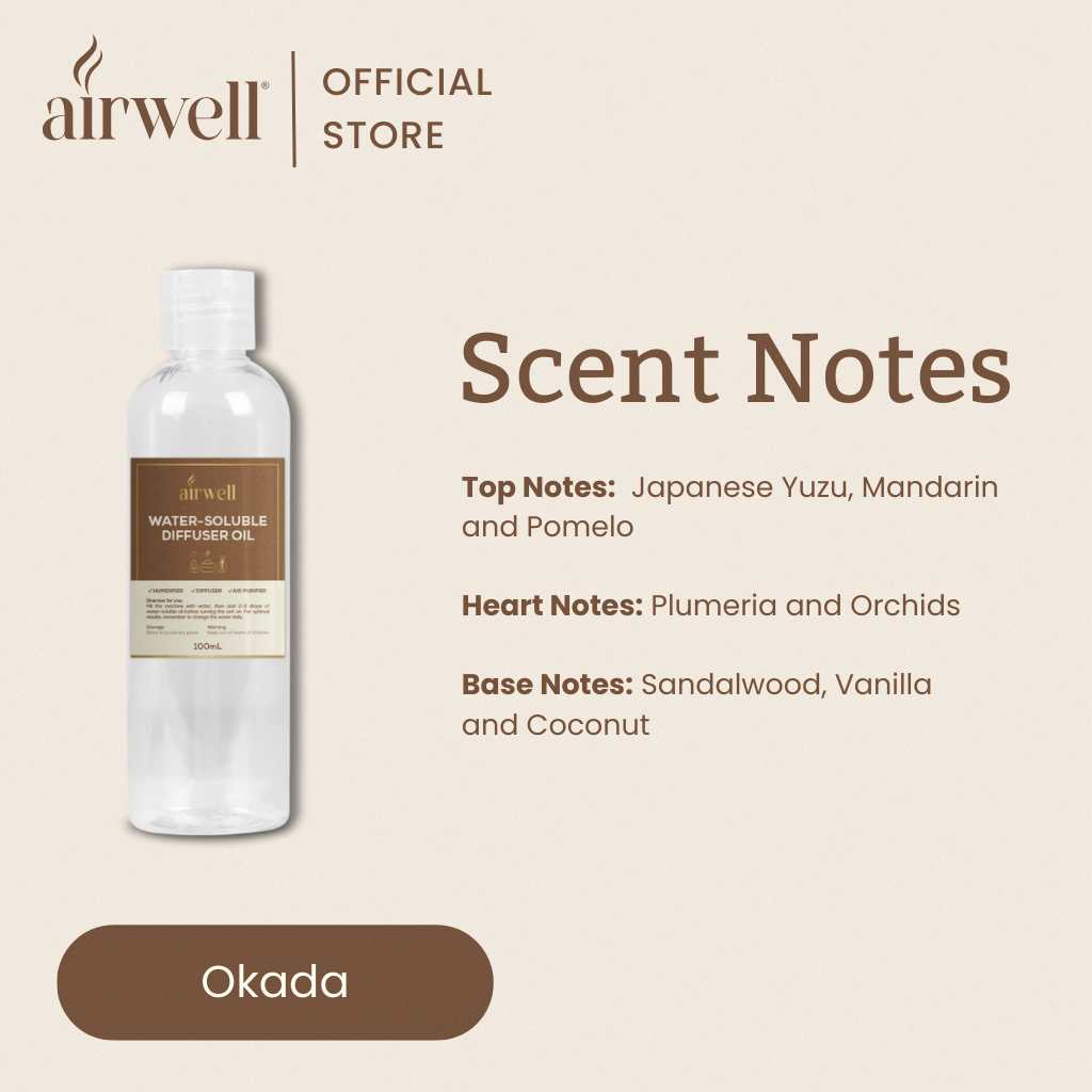 Water Soluble