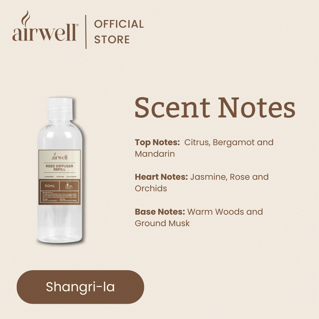 Reed Diffuser Refill