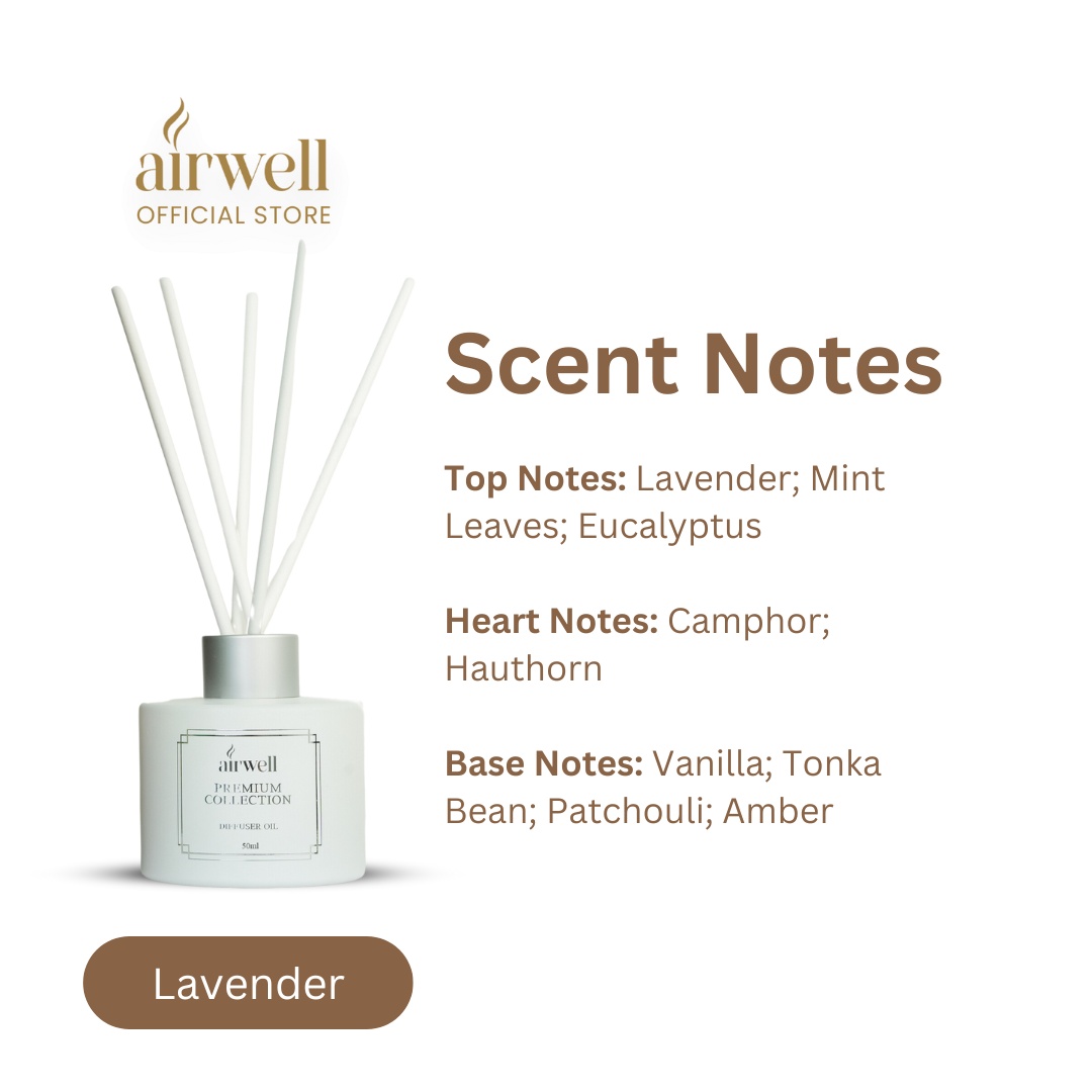 Ceramic White Reed Diffuser
