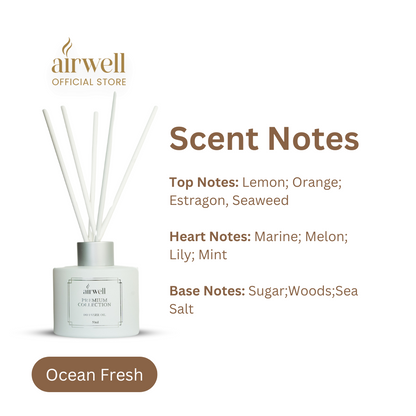 Ceramic White Reed Diffuser