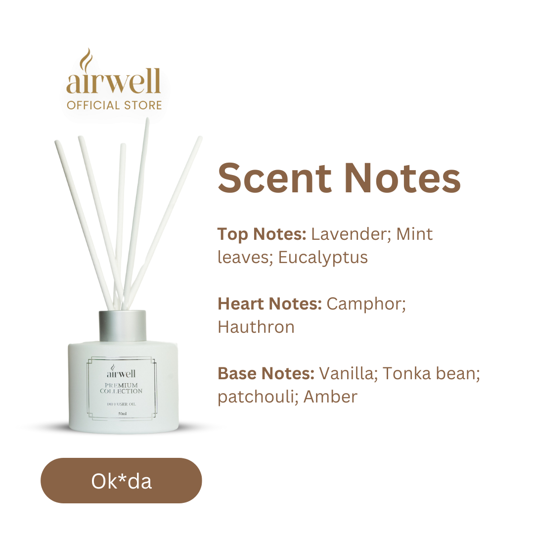 Ceramic White Reed Diffuser