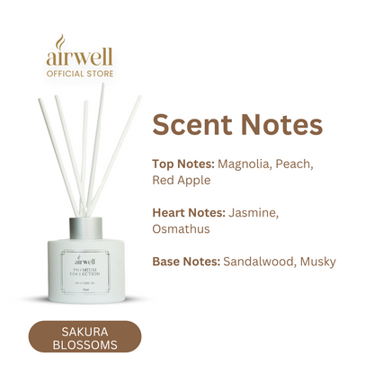Ceramic White Reed Diffuser