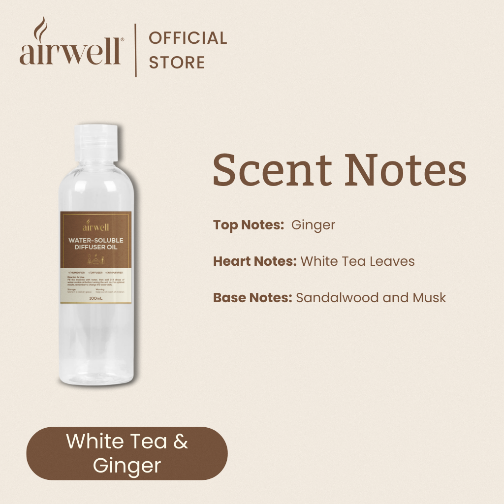Water Soluble