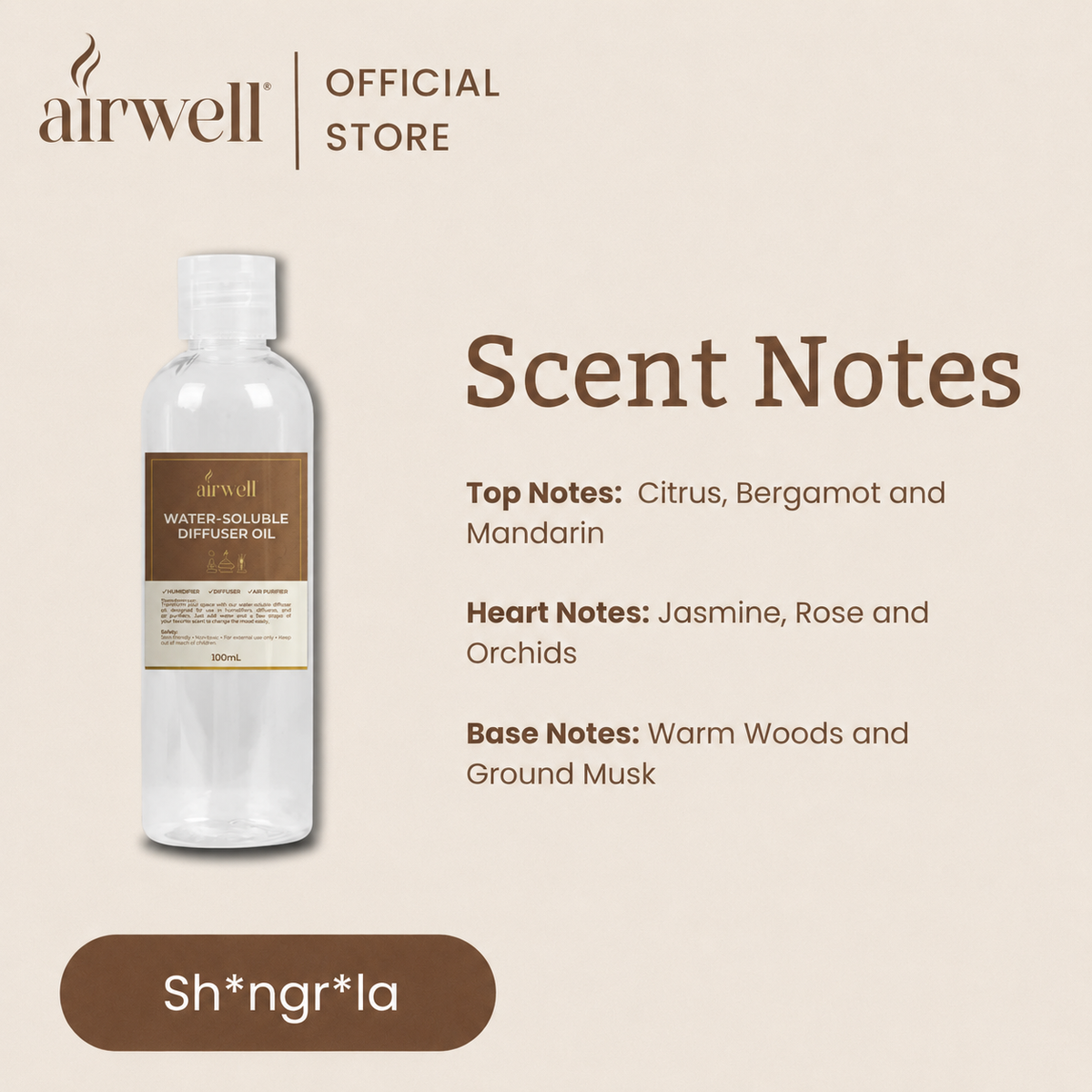 Water Soluble