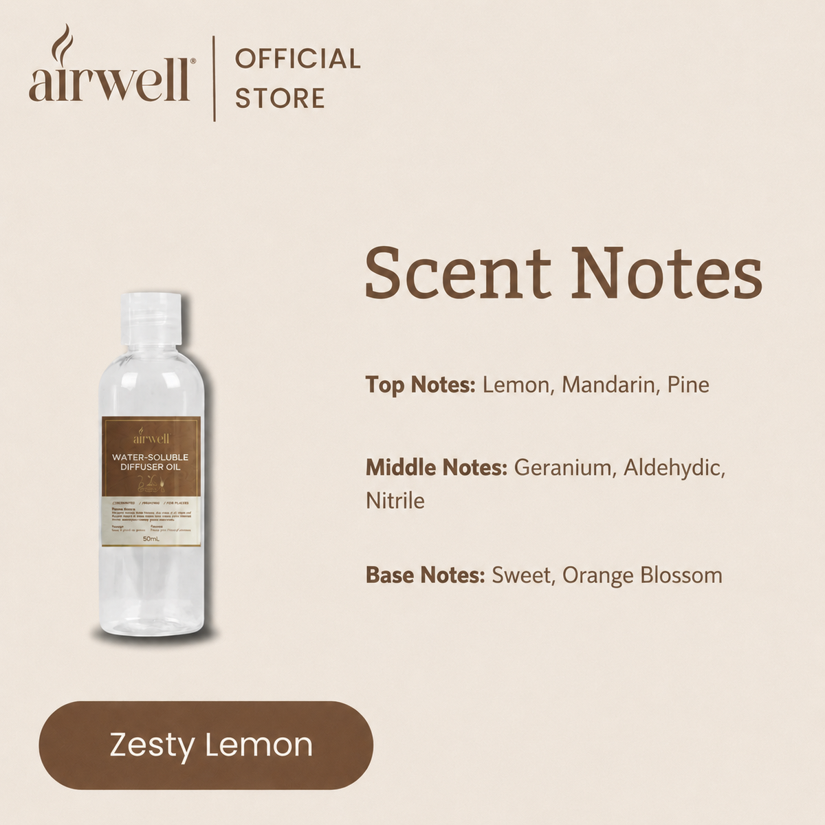 Water Soluble
